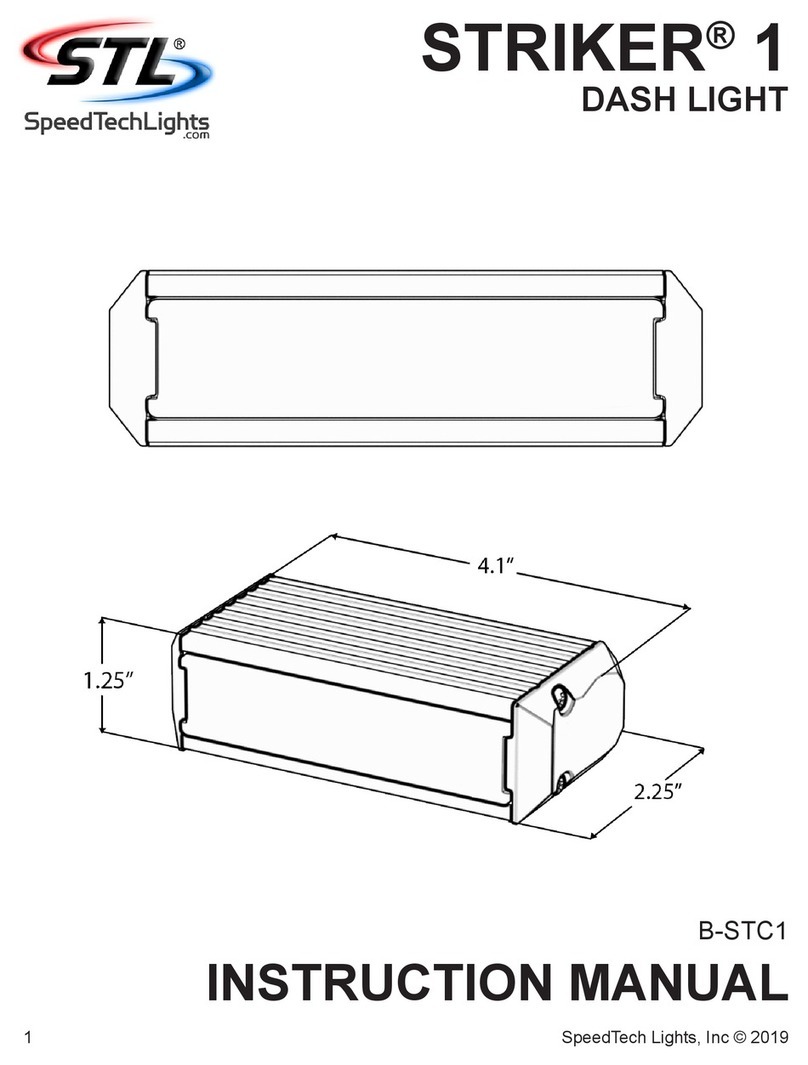 STL B-STC1 User manual STL B-STC1 User manual