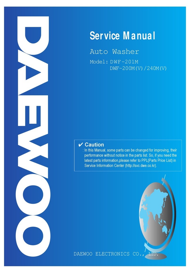 Daewoo DWF-200M(V) Service manual