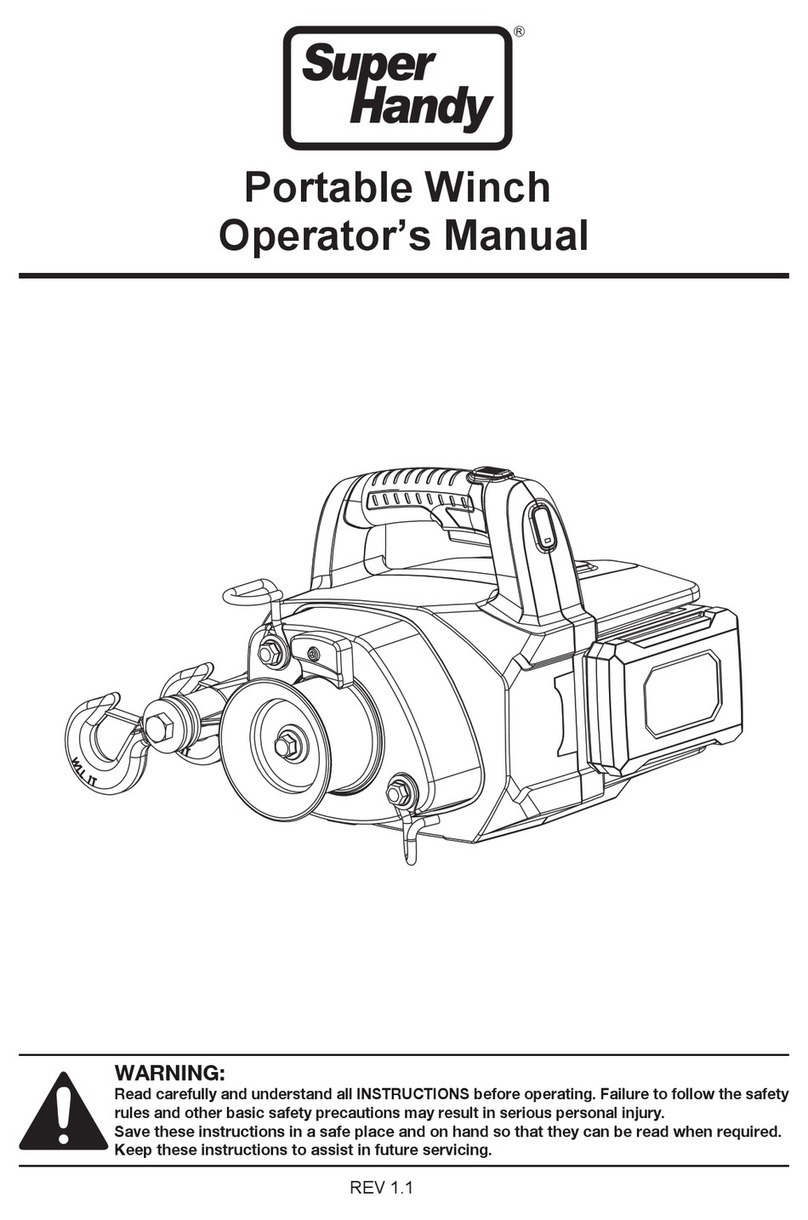 Super Handy GUO076 Operator's manual
