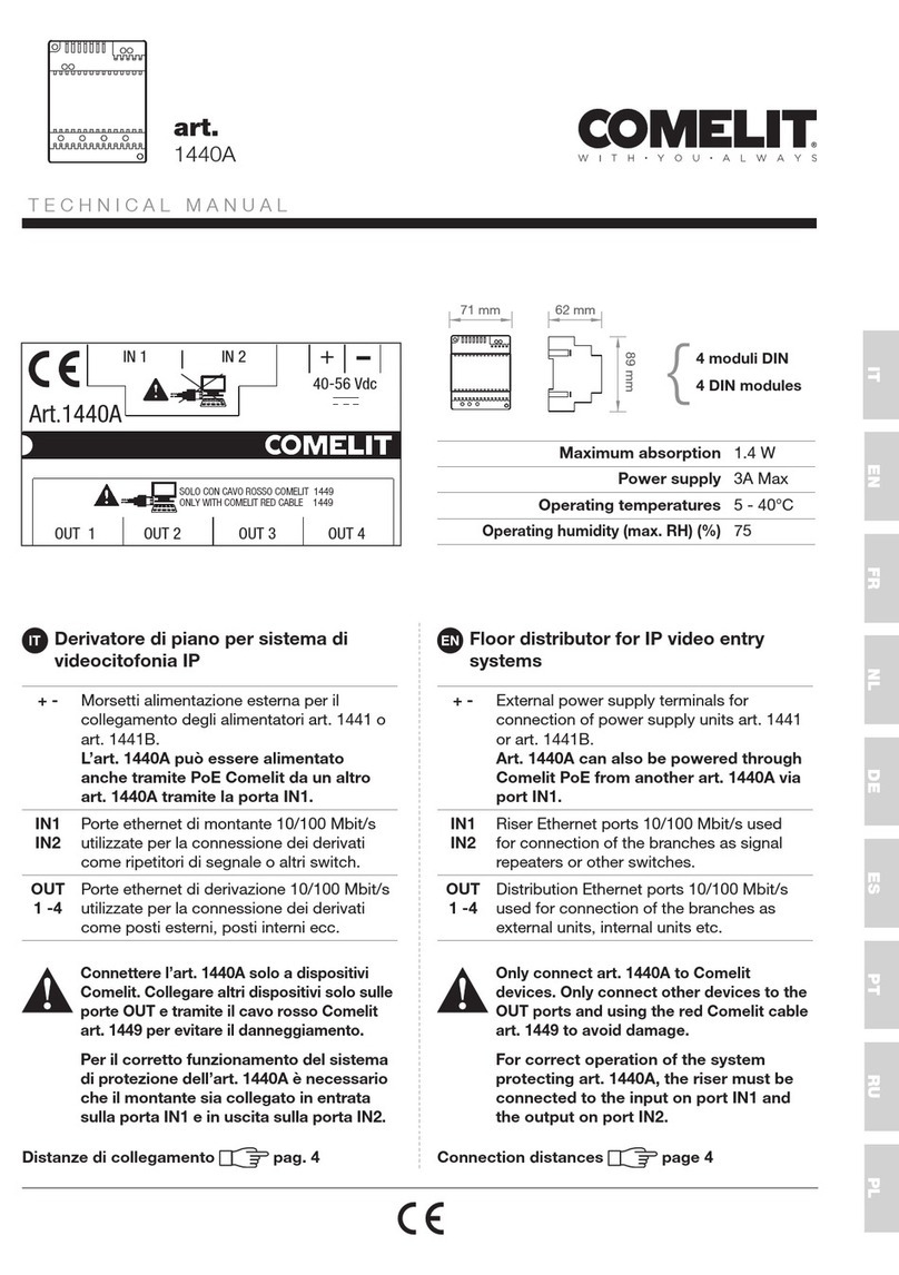 Comelit 1440A User manual