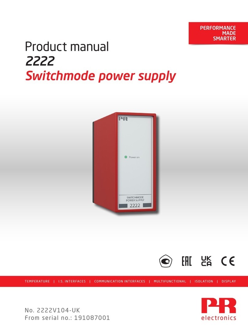 PR electronics 2222 User manual