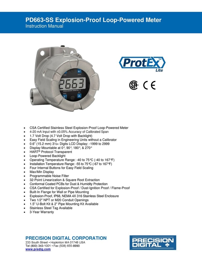 Precision Digital Corporation ProtEX PD663-SS User manual