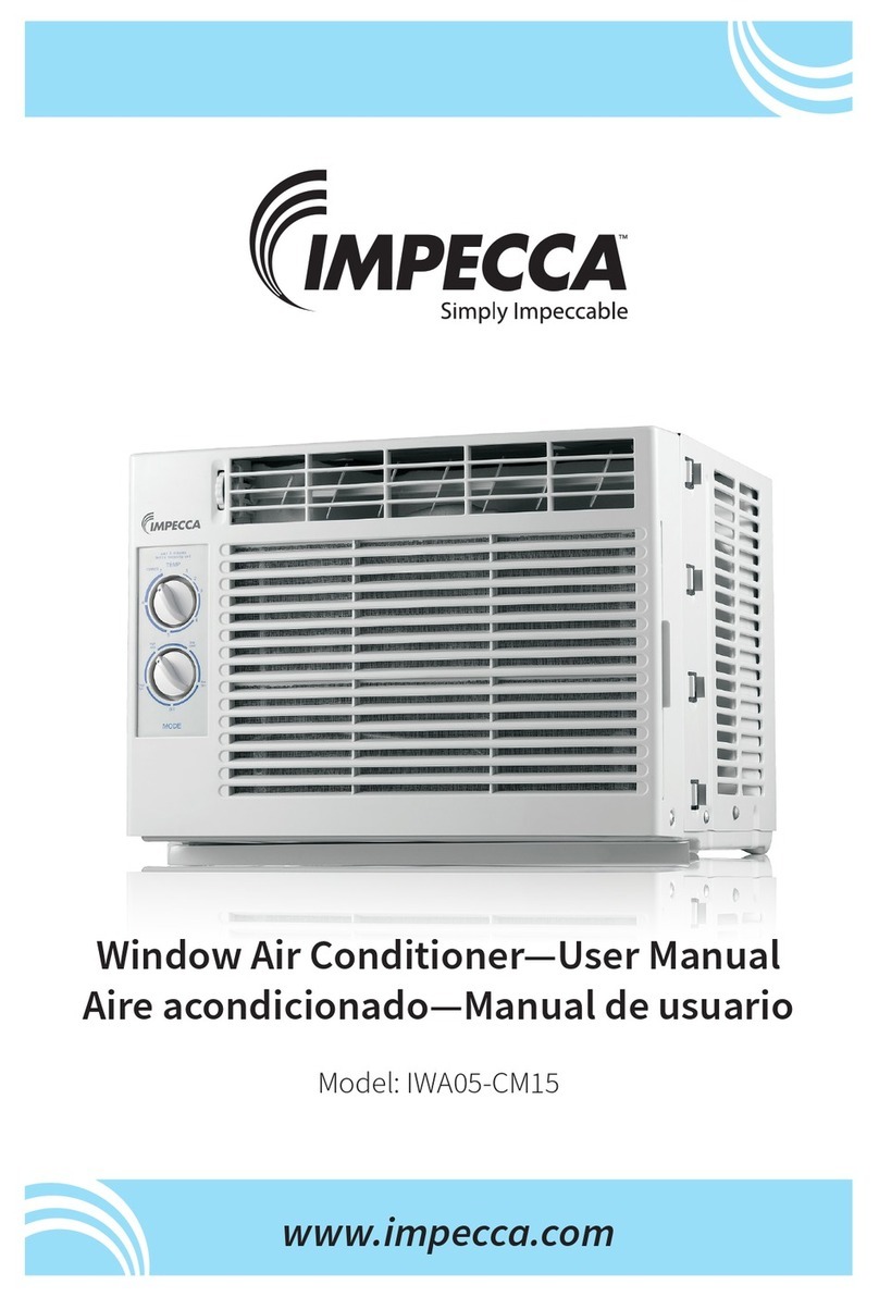 Impecca IWA05-CM15 User manual
