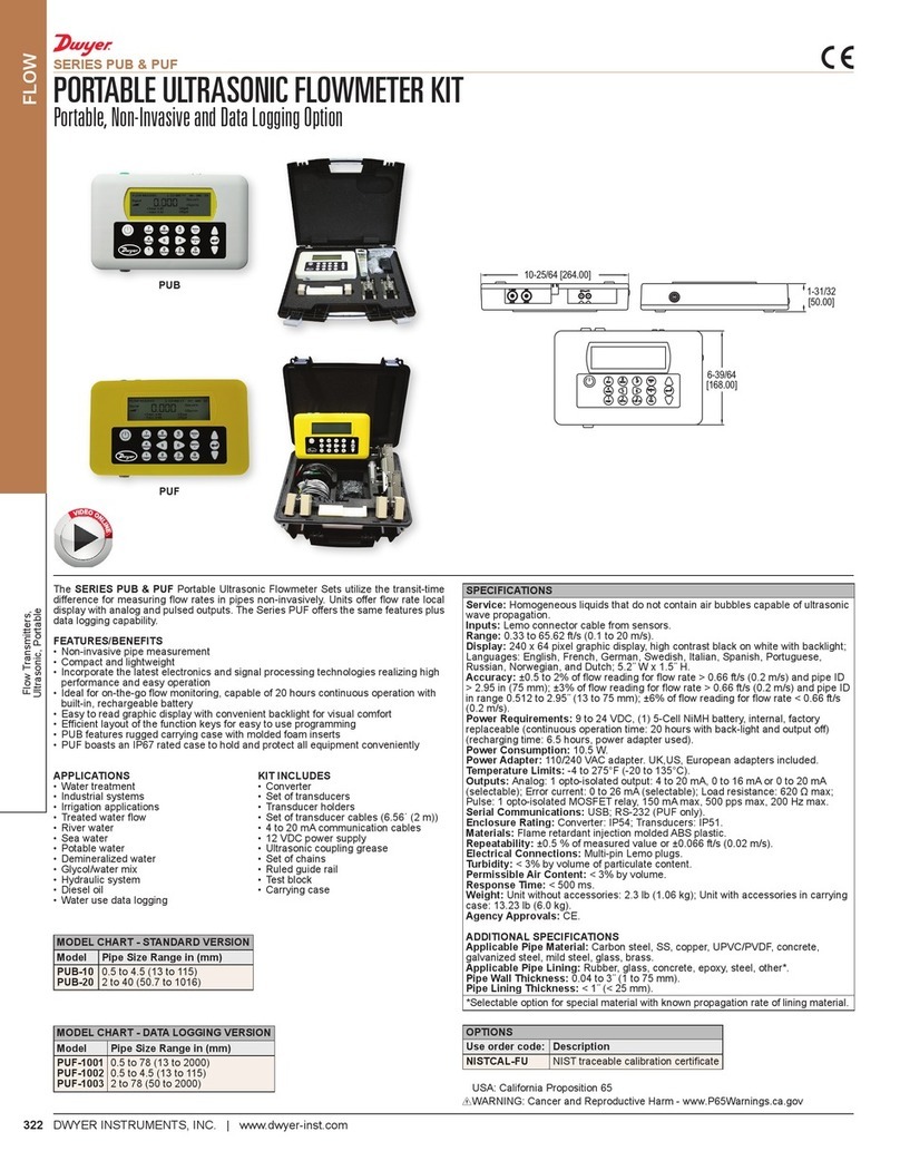 Dwyer Instruments PUB-10 User manual