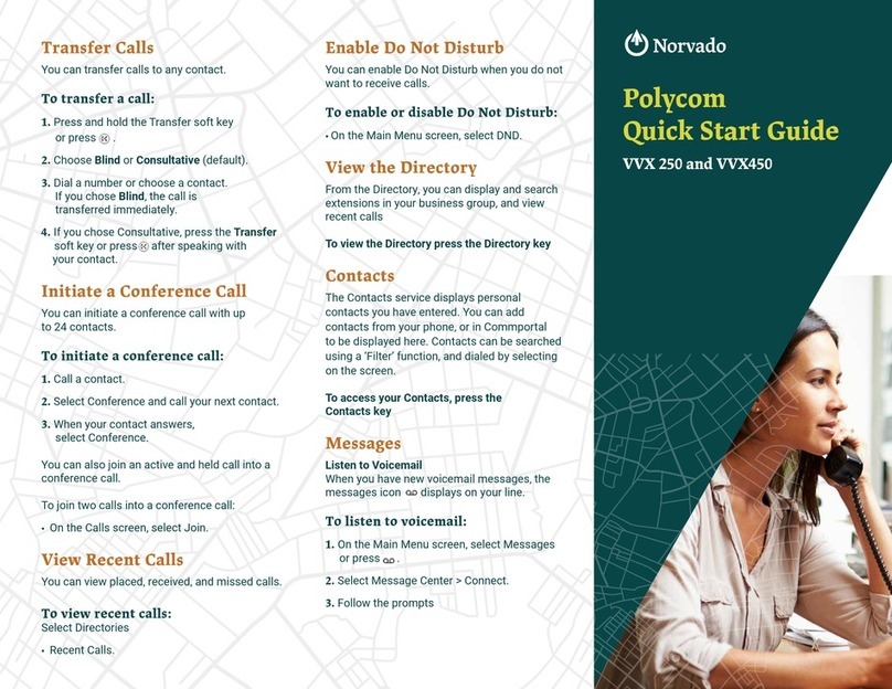 Polycom VVX 250 quick start guide