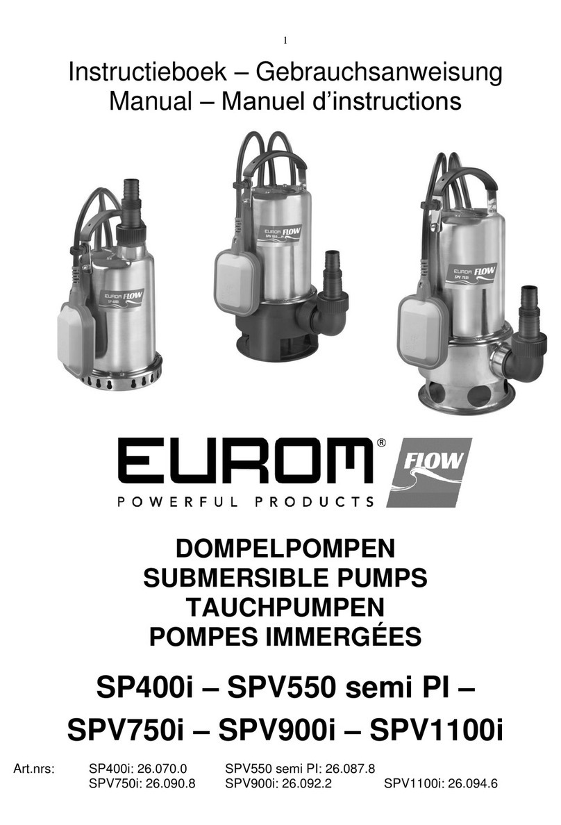EUROM SPV550 semi PI manual