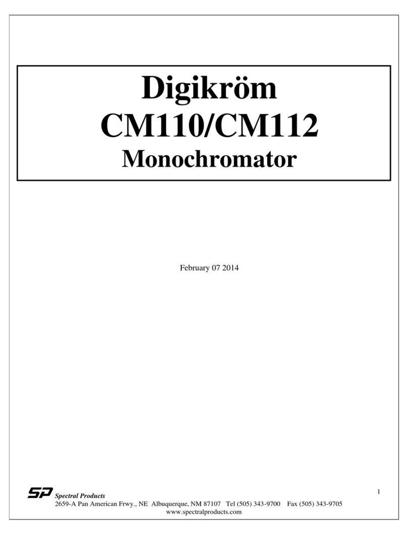 Spectral Products CM110 manual