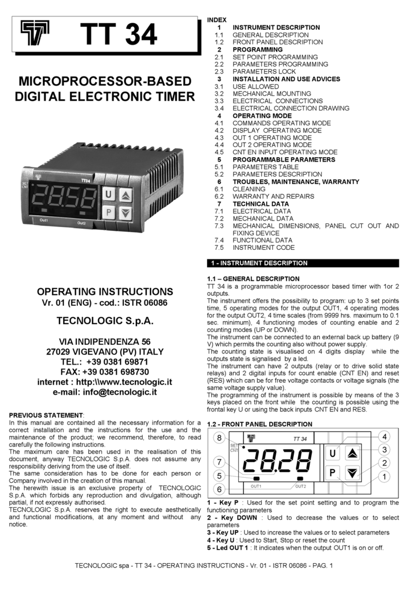 Tecnologic TT 34 User manual