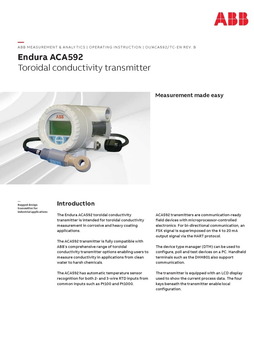 ABB Endura ACA592-TC User manual