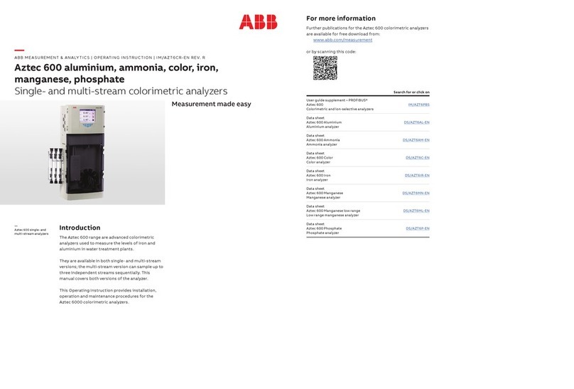 ABB Aztec 600 Color User manual