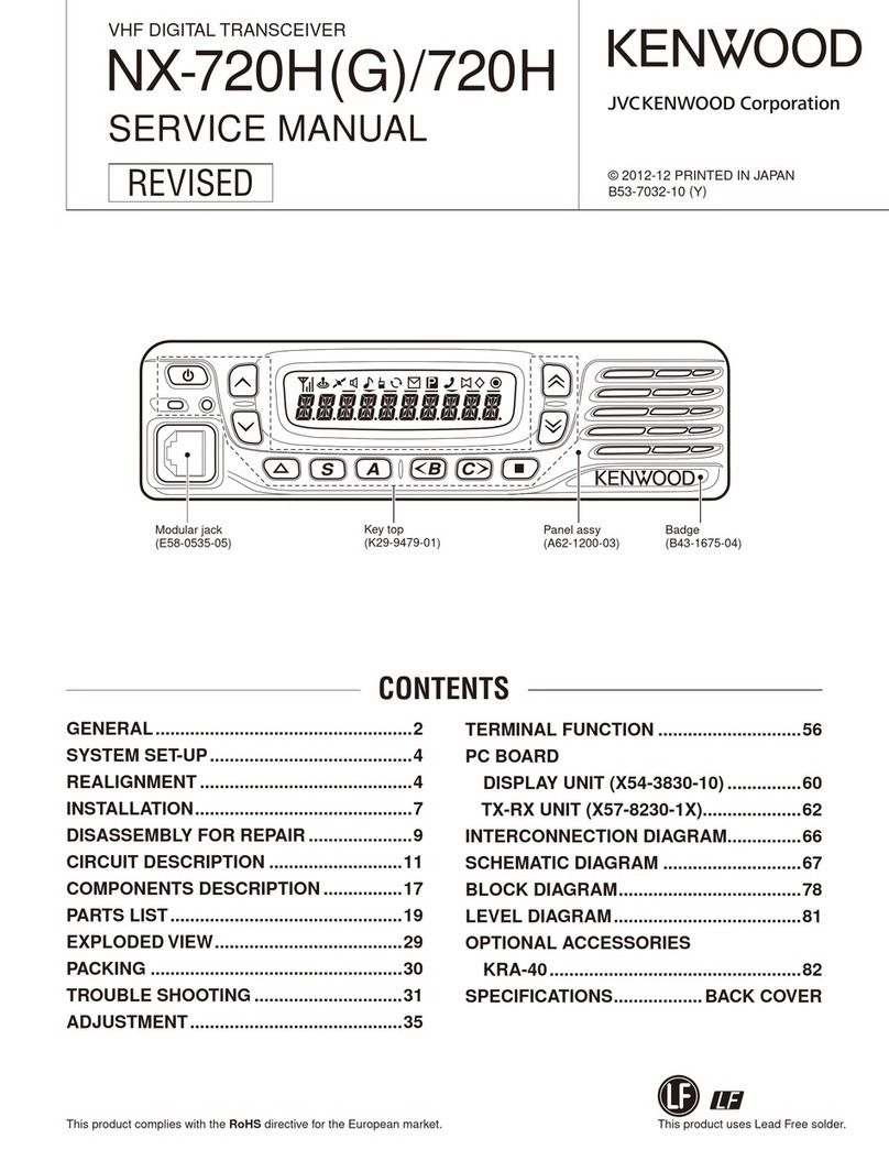 JVCKENWOOD NX-720H Service manual