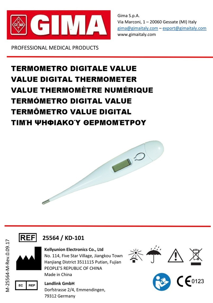 Gima KD-101 User manual