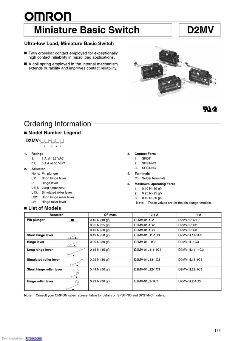 Omron D2MV User manual