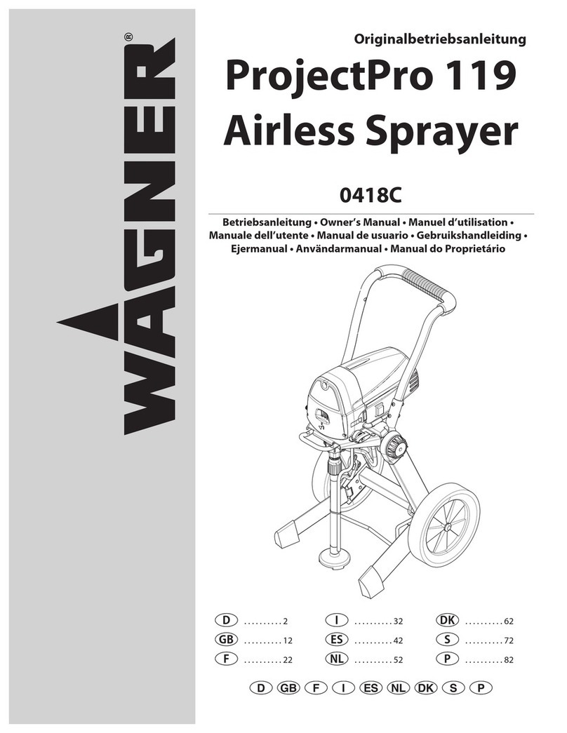 WAGNER 0418C owner's manual