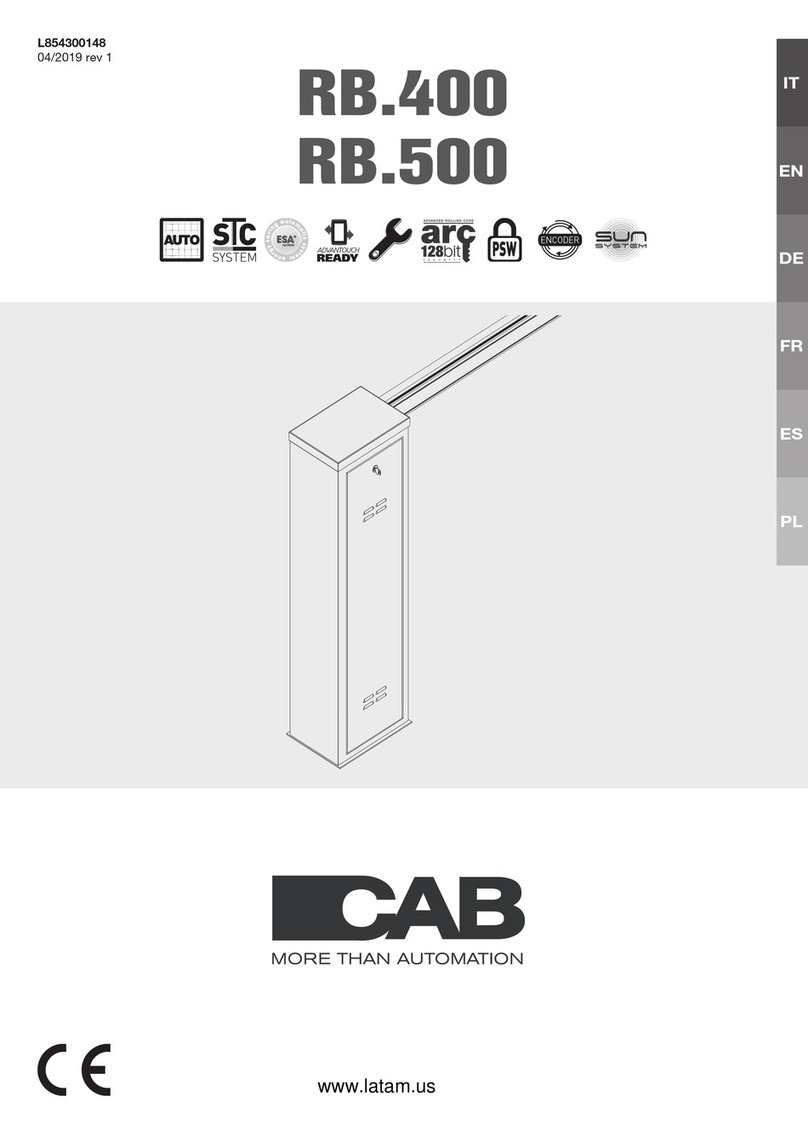 CAB RB.400 User manual