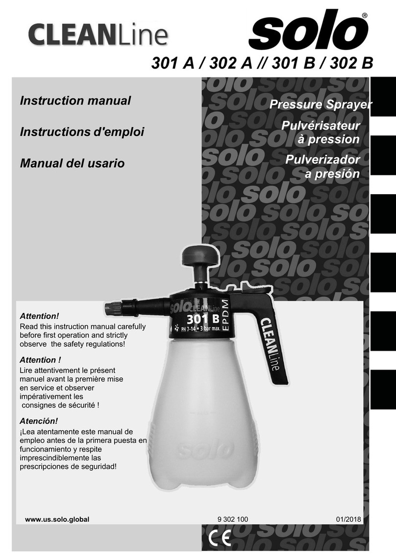 Solo CLEANline 301 A instruction manual