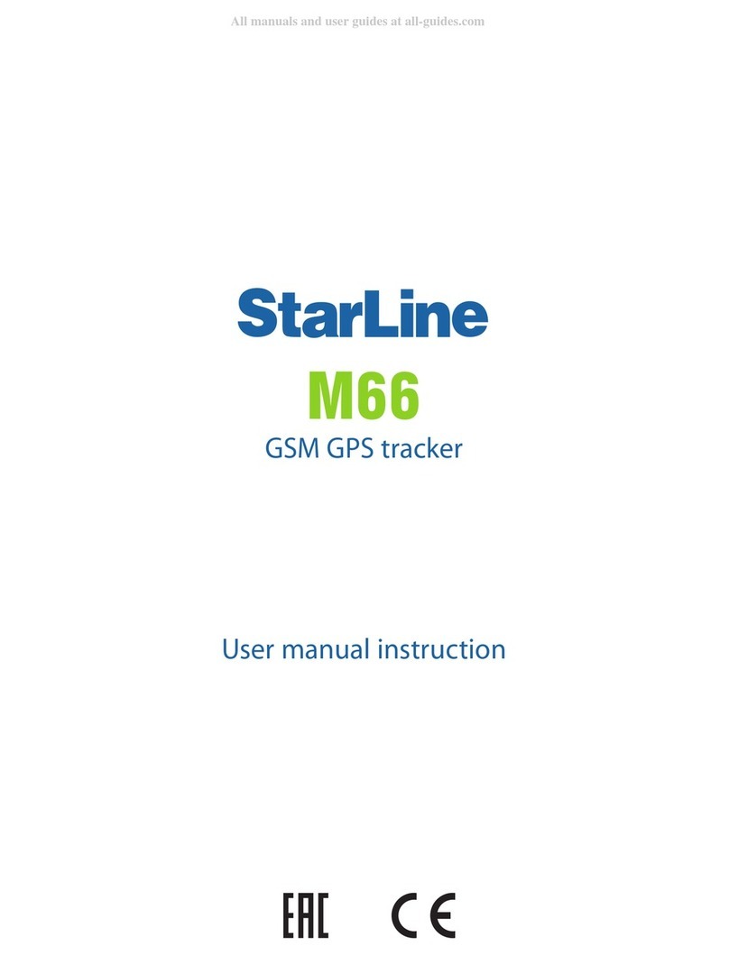 Starline M66 Manual