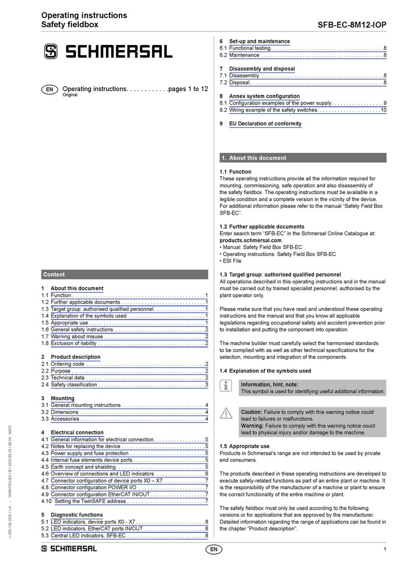 schmersal SFB-EC-8M12-IOP User manual