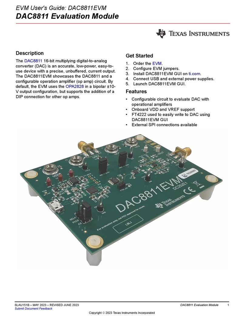 Texas Instruments DAC8811 User manual Texas Instruments DAC8811 User manual
