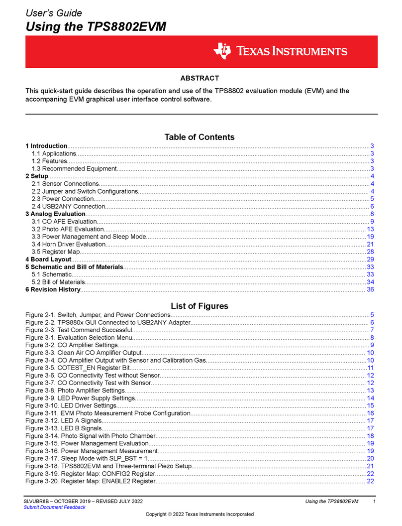 Texas Instruments TPS8802EVM User manual
