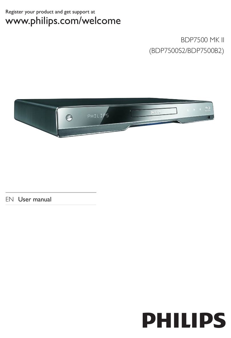 Philips BDP7500 MK II User manual