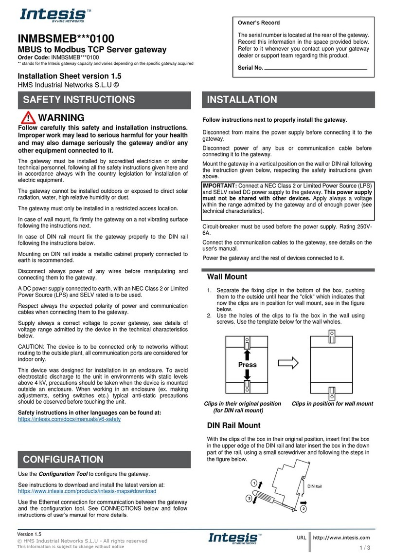 HMS Networks Intesis INMBSMEB 0100 Series Assembly instructions