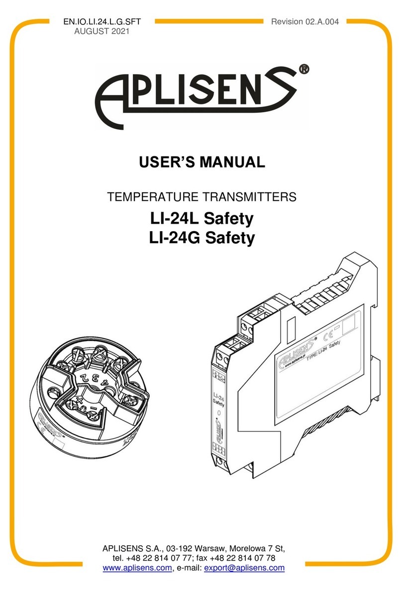 Aplisens LI-24L User manual