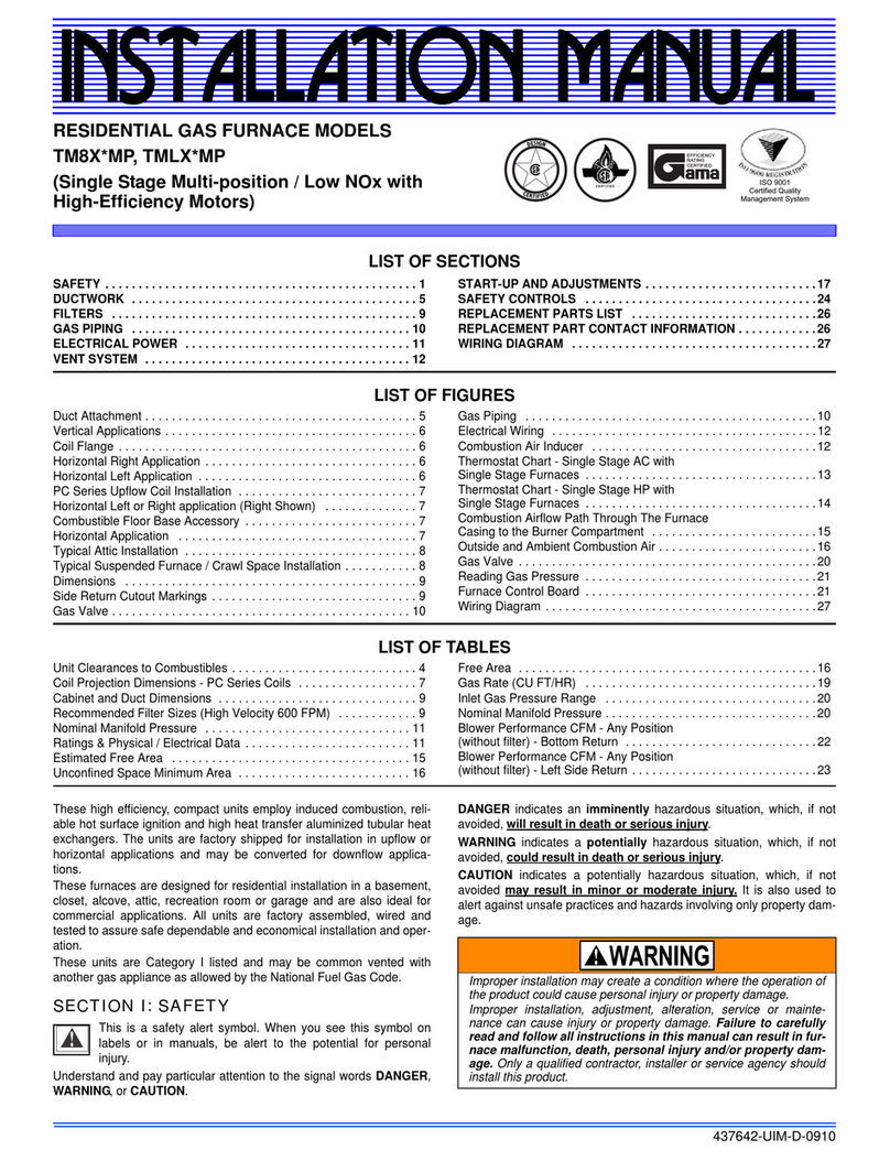 Johnson Controls TM8X MP Series User manual
