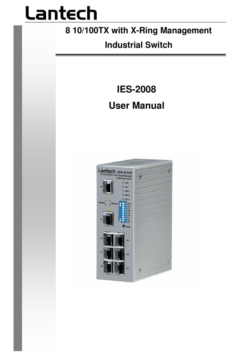 Lantech IES-2008 User manual