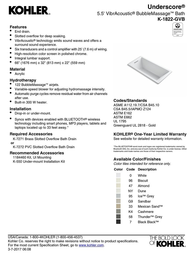 Kohler Underscore K-1822-GVB User manual