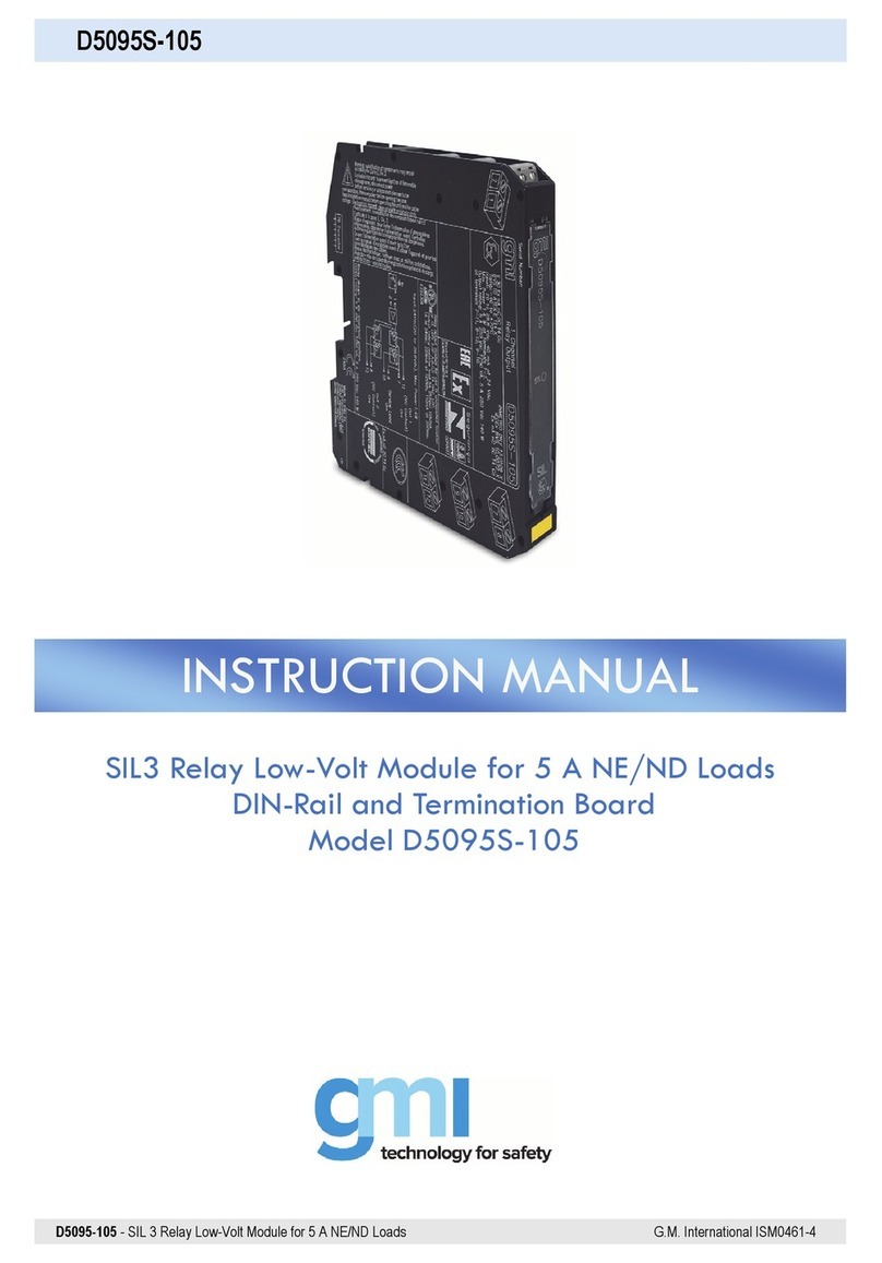 GMI D5095-105 instruction manual