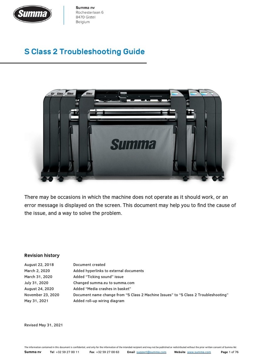 Summa S Class 2 OPOS-CAM User manual