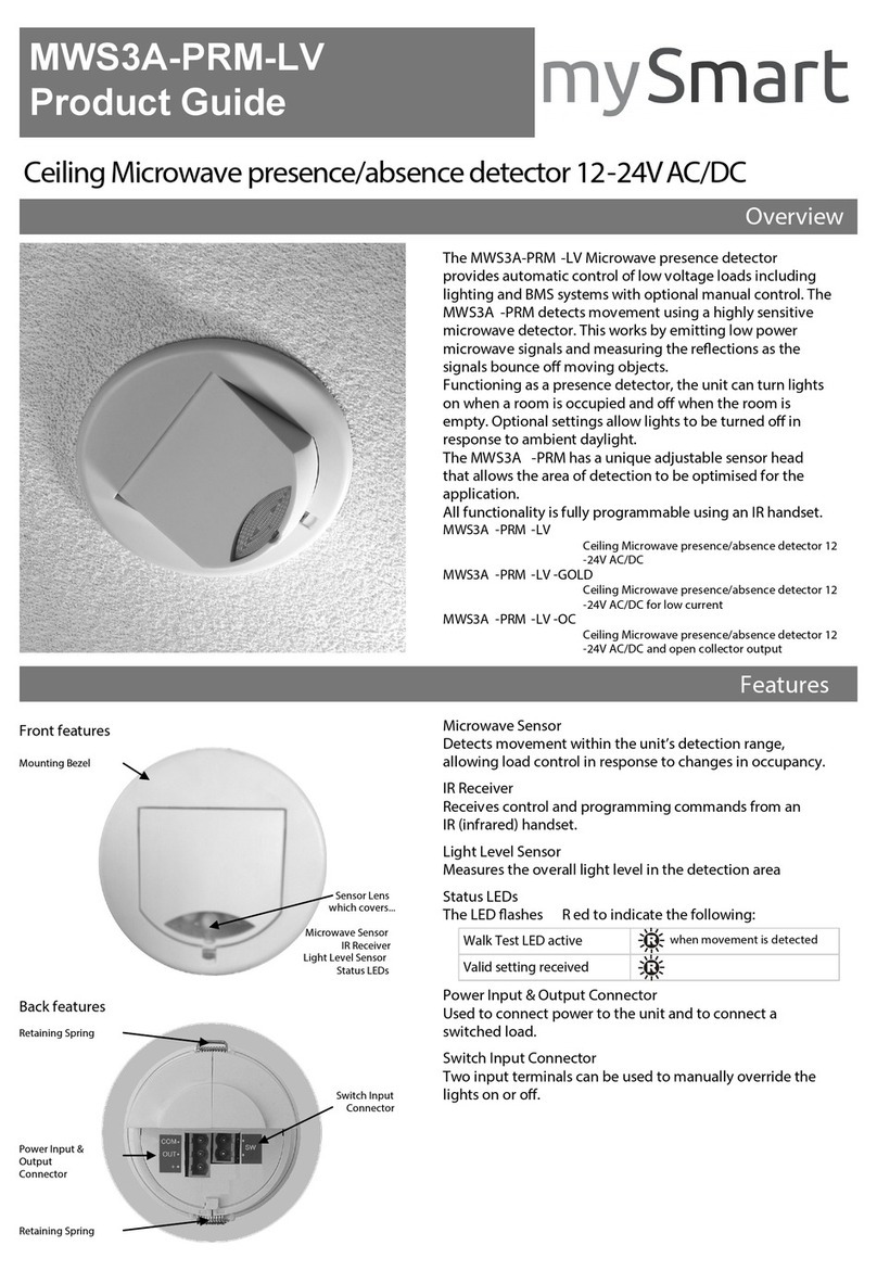 mySmart MWS3A-PRM-LV User manual mySmart MWS3A-PRM-LV User manual