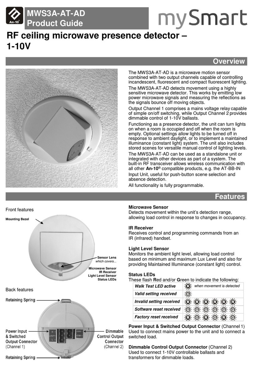 mySmart MWS3A-AT-AD User manual mySmart MWS3A-AT-AD User manual