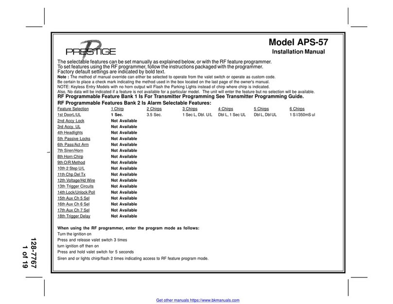 Prestige APS-57 User manual