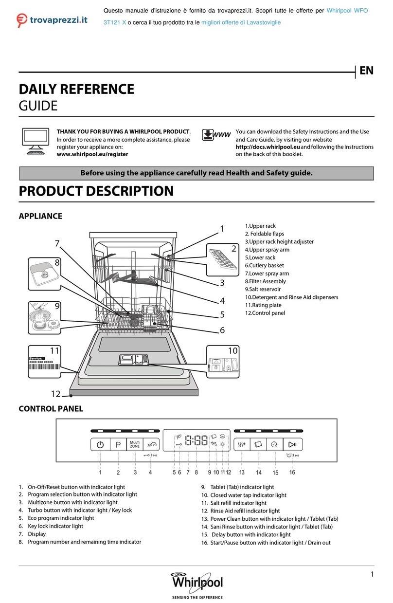 Whirlpool WFO 3T121 X Daily reference guide