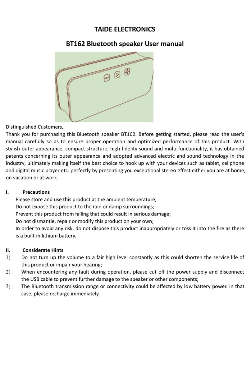 TAIDE ELECTRONICS BT162 user manual