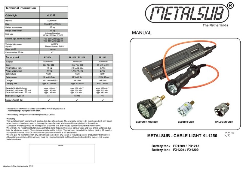 METALSUB KL1256 manual