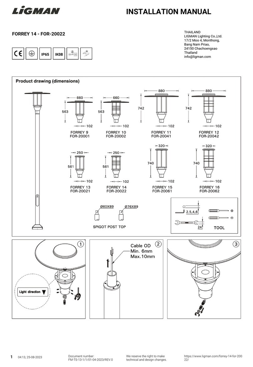LIGMAN FOR-20022 User manual