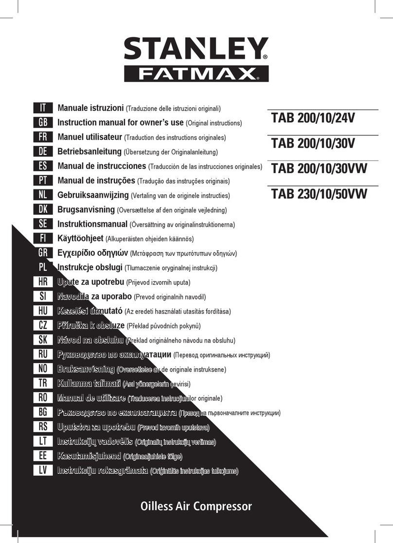 Stanley Fatmax TAB 200/10/24V User manual