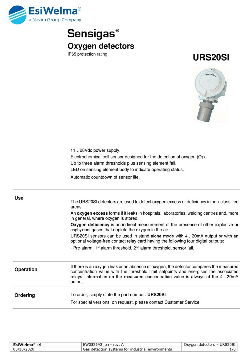 Navim Group Company EsiWelma Sensigas URS20SI quick start guide Navim Group Company EsiWelma Sensigas URS20SI quick start guide