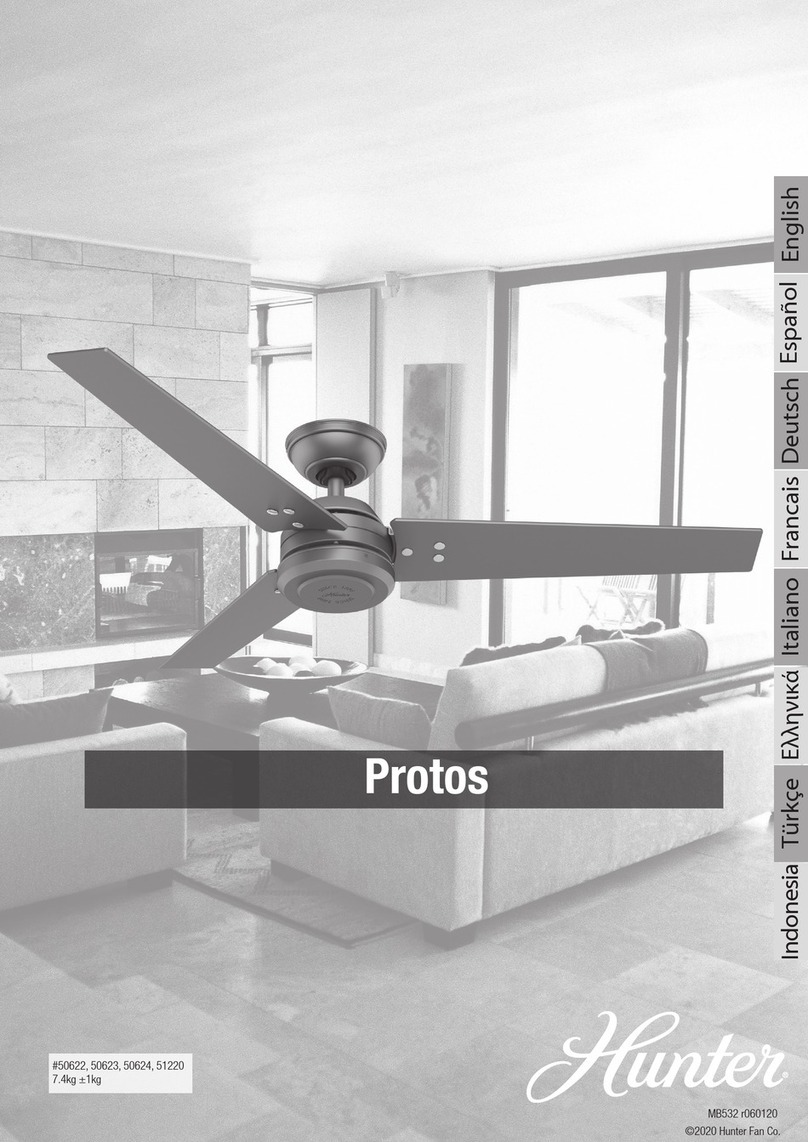 Hunter Protos User manual