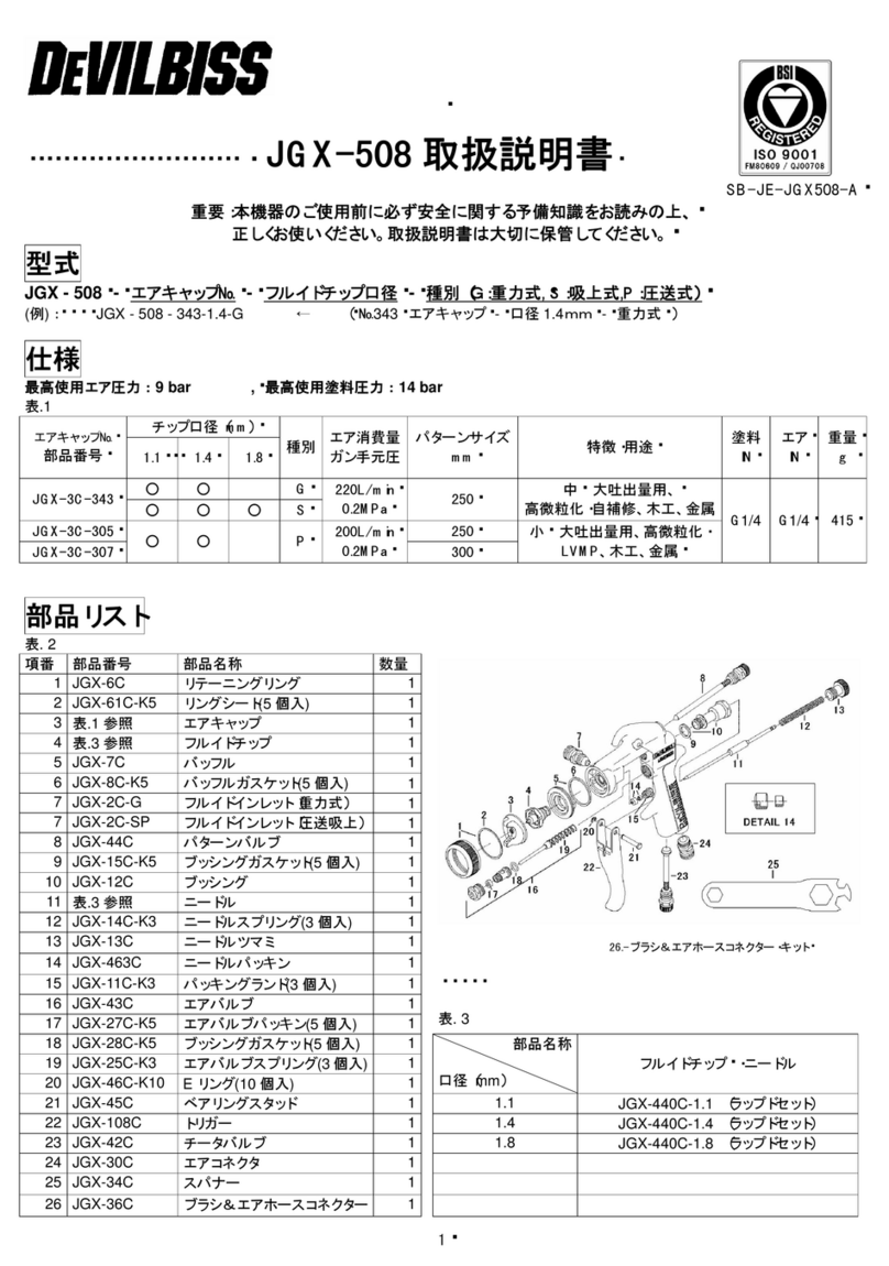 DeVilbiss JGX-508 Series Operation manual