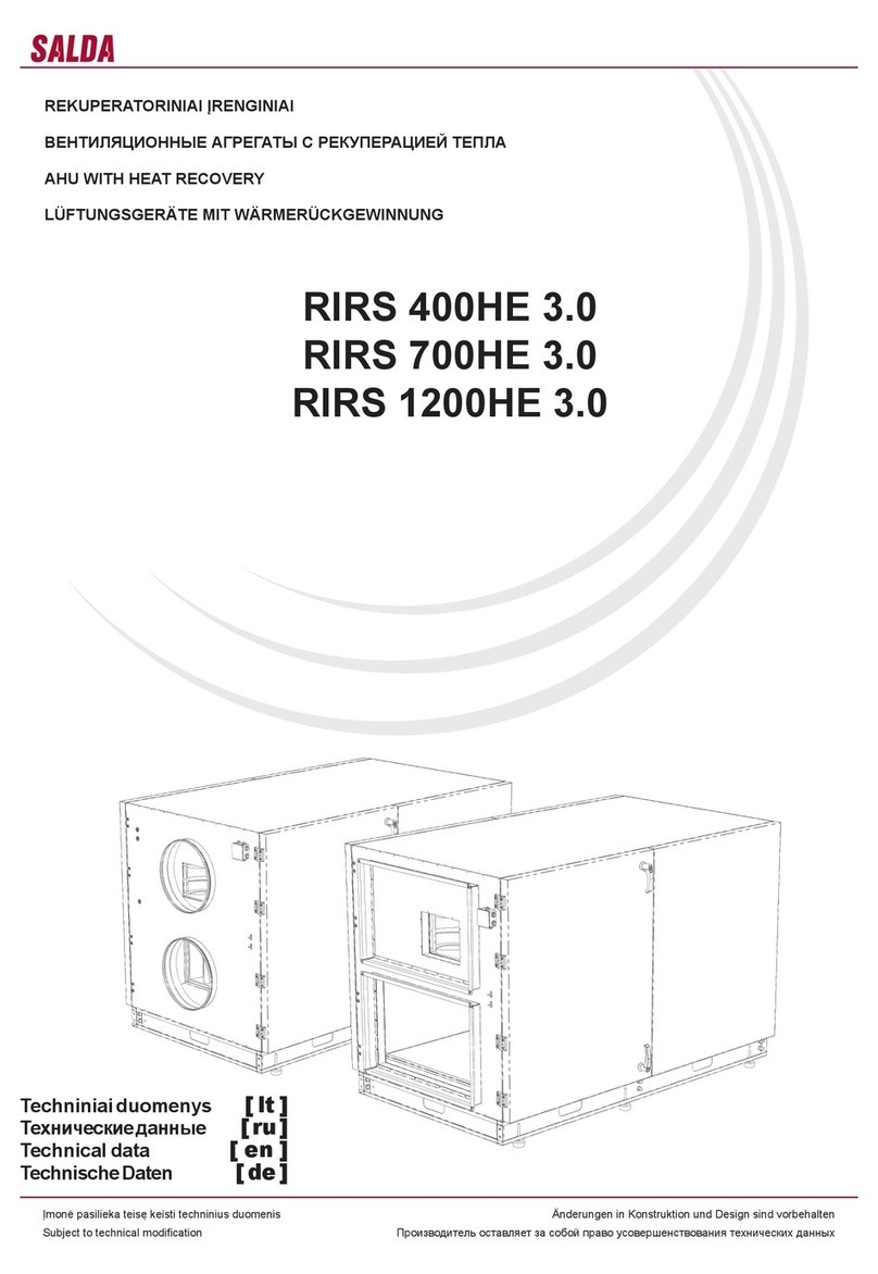 Salda RIRS 400HE 3.0 Instruction manual