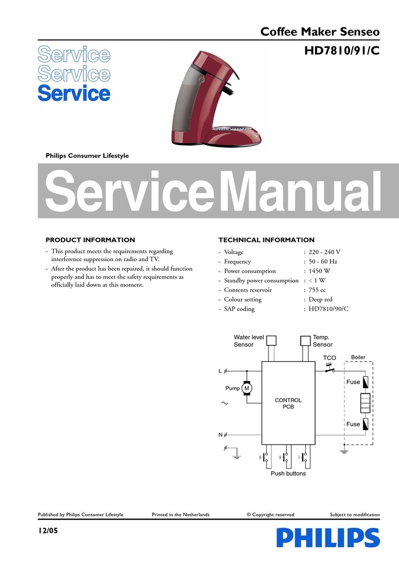 Philips Senseo HD7810/91/C Service manual