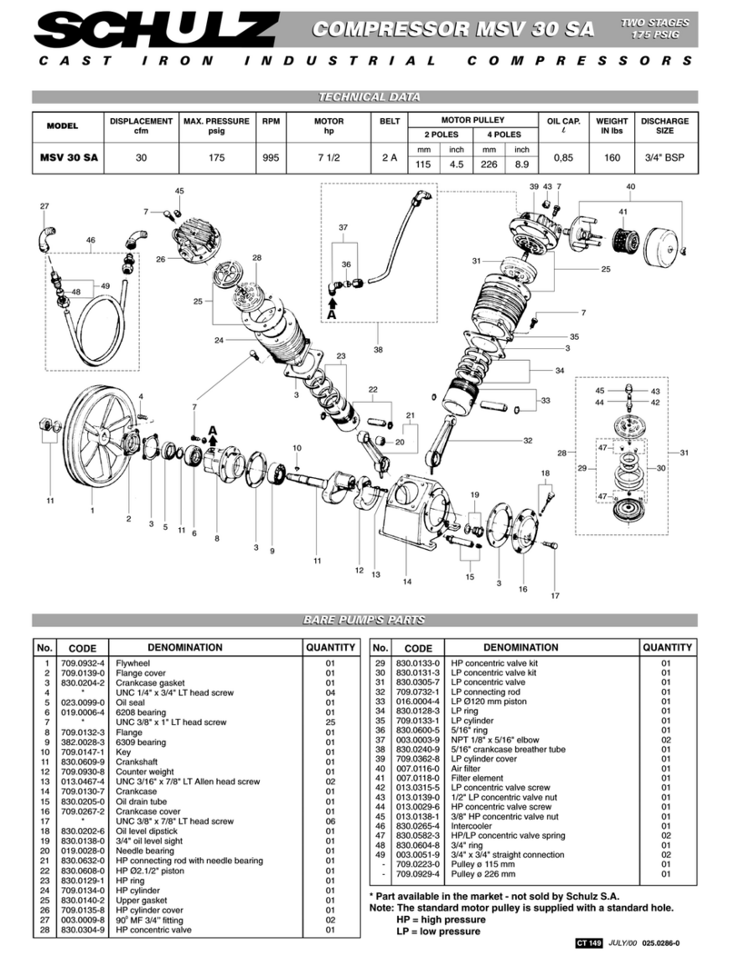 Schulz MSV 30 SA instruction manual