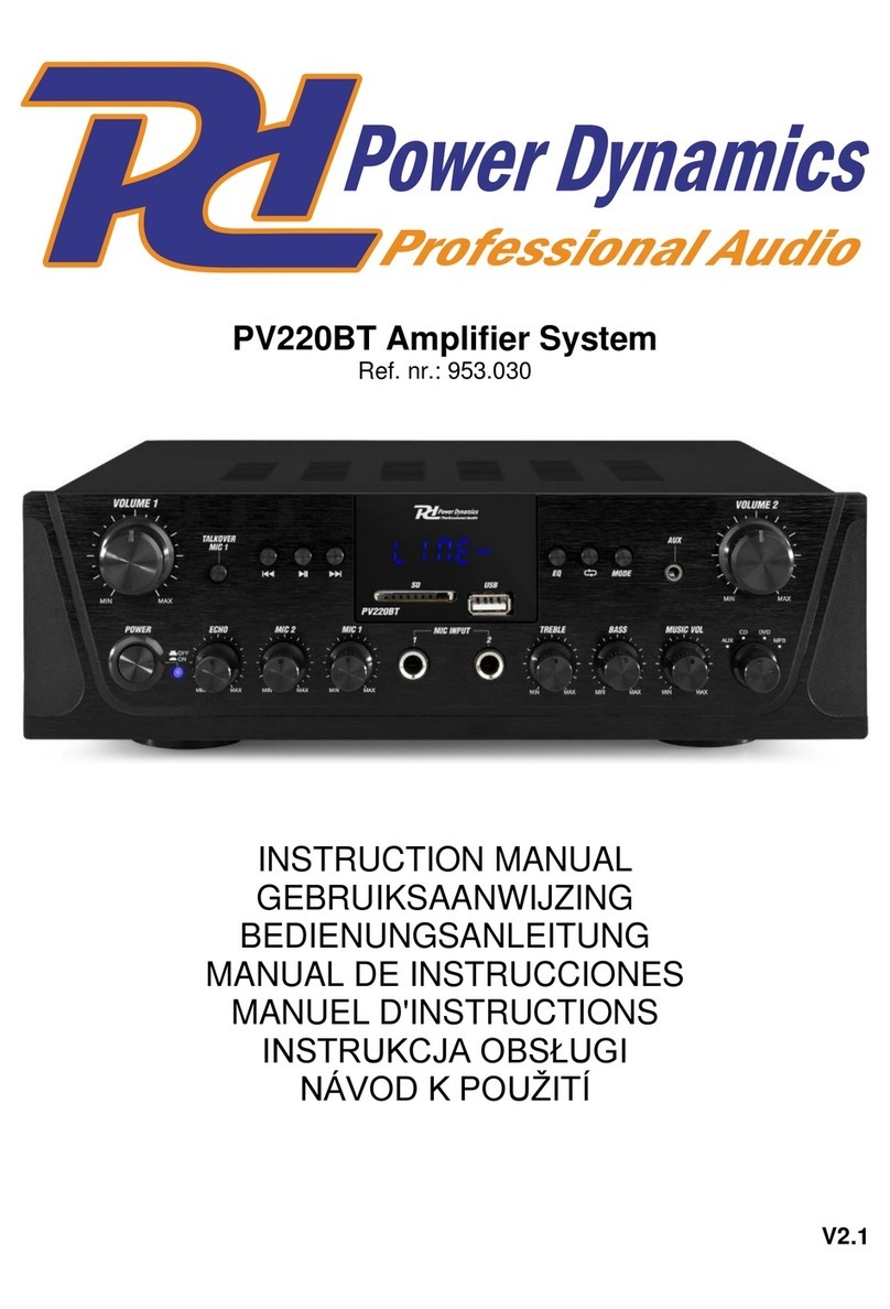 Power Dynamics 953.030 User manual