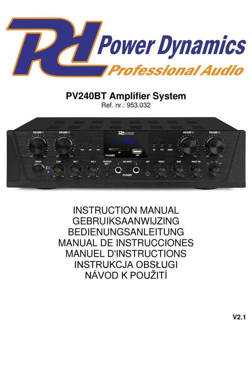 Power Dynamics Amplifier System User manual