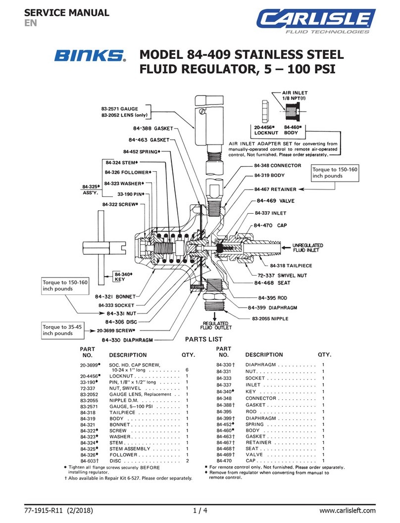 Carlisle Binks 84-409 Service manual