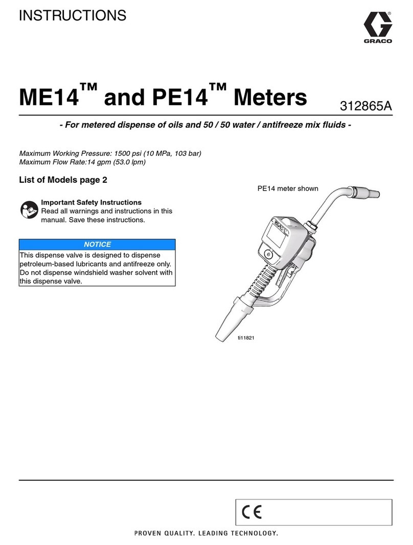 Graco PE14 User manual